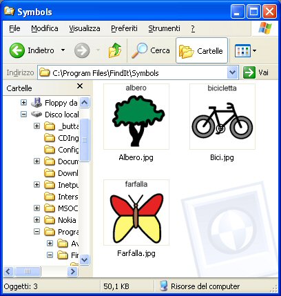 Symbols folder